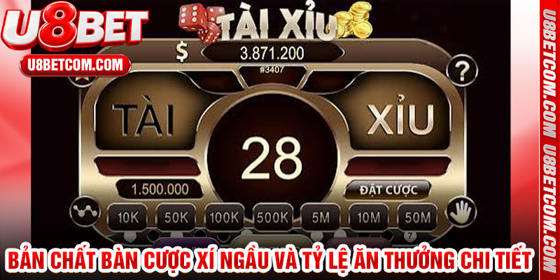 Bản Chất Bàn Cược Xí Ngầu Và Tỷ Lệ Ăn Thưởng Chi Tiết